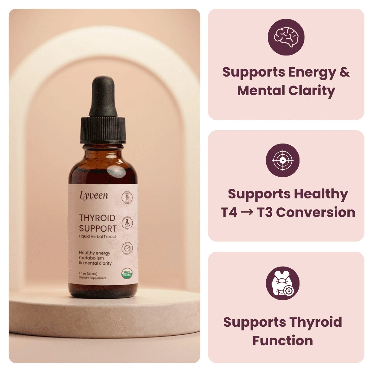 Lyveen™ - Thyroid Support