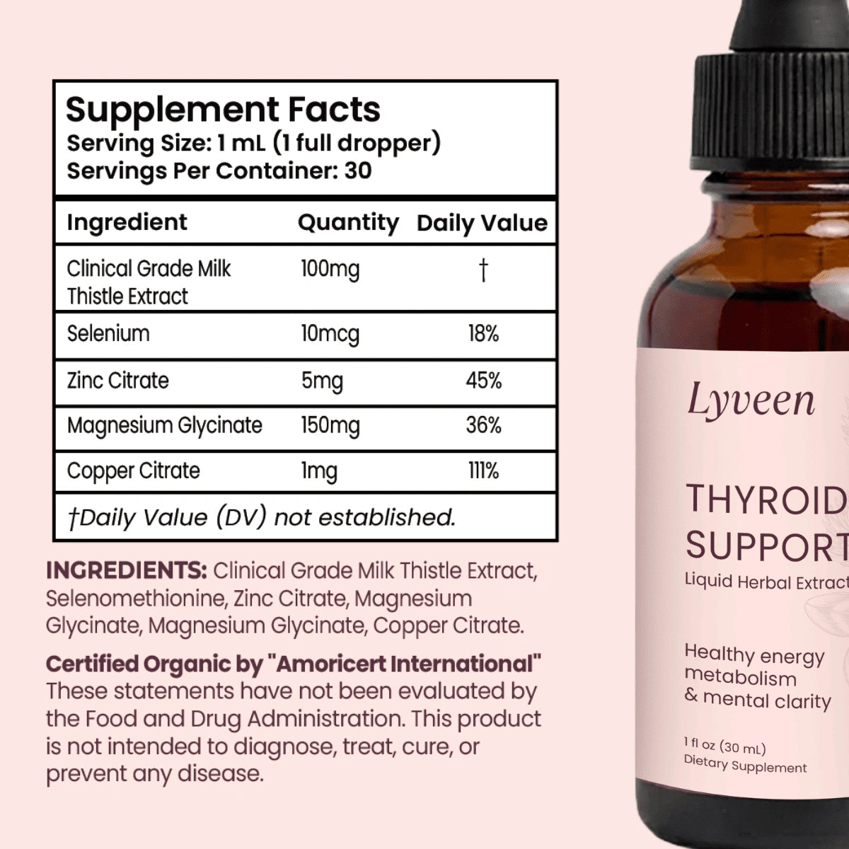 Lyveen™ - Thyroid Support
