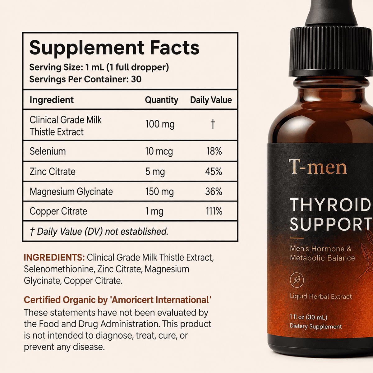T-men™ Thyroid & Liver Support
