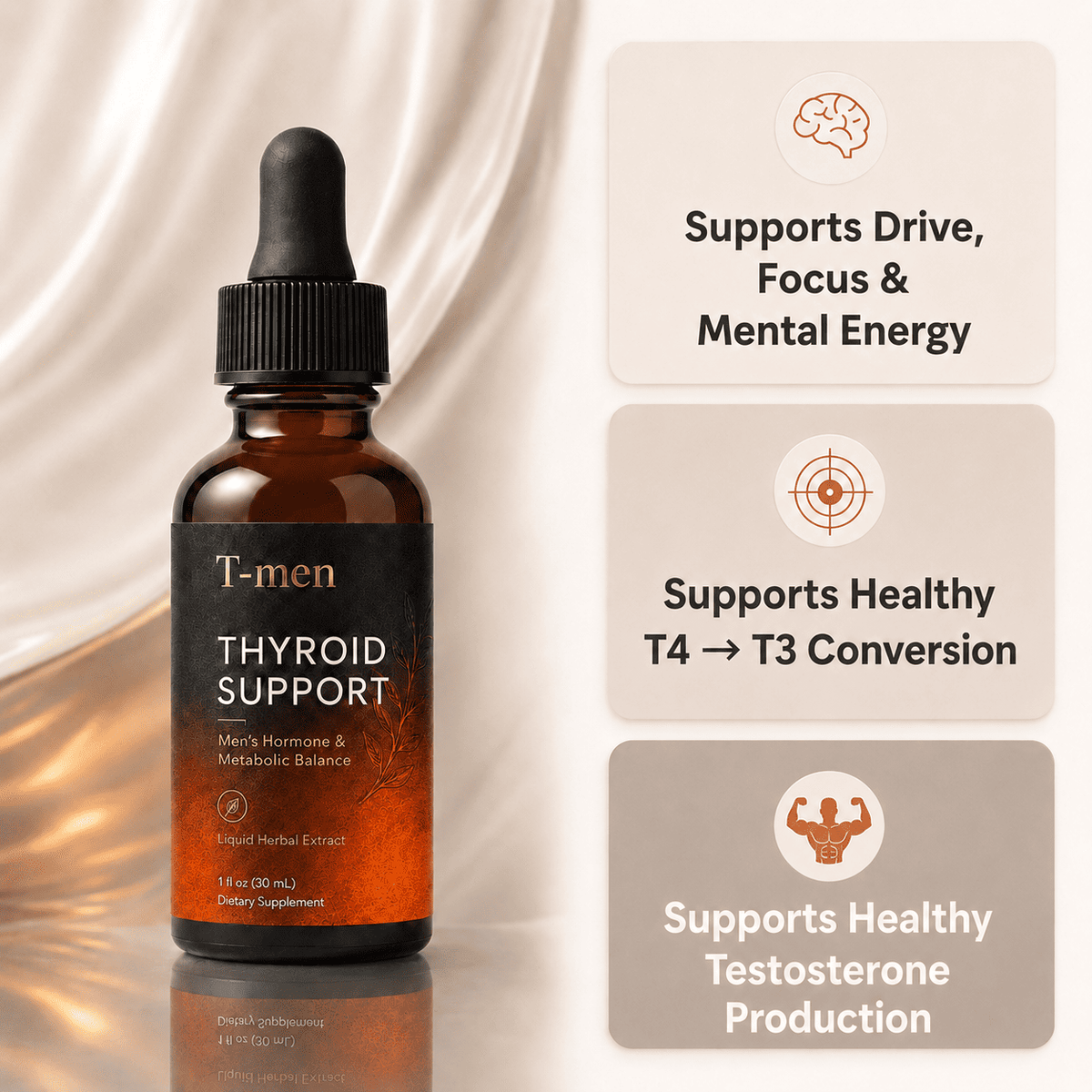 T-men™ Thyroid & Liver Support
